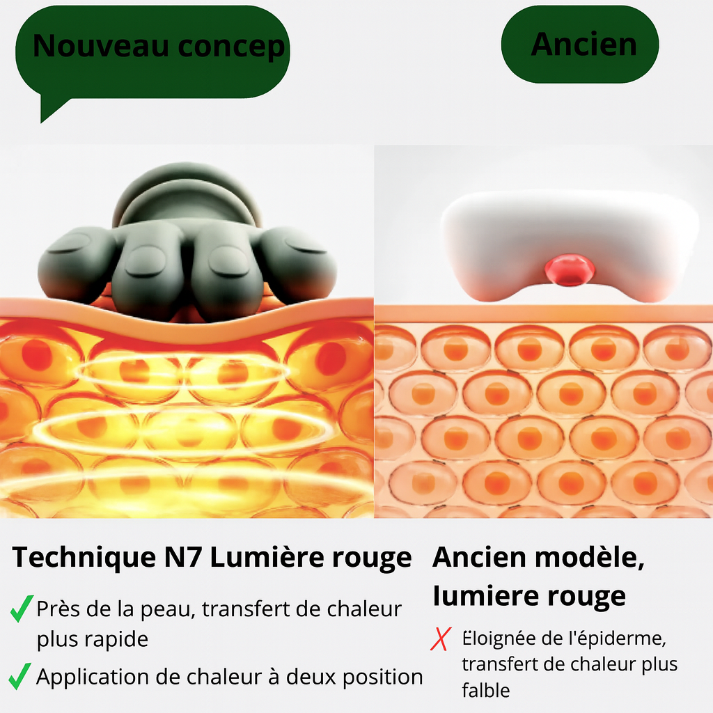 Relaxio™ Masseur