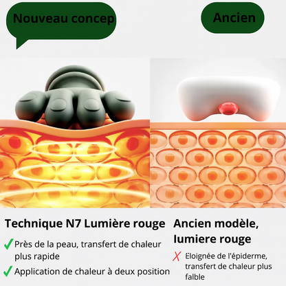 Relaxio™ Masseur